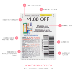how to read a coupon