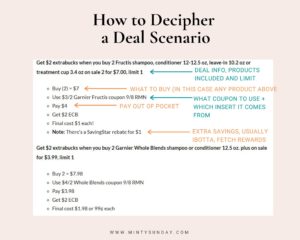 how to create your own coupon deal scenarios