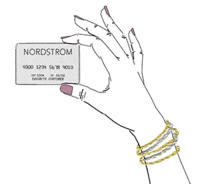 Nordstrom anniversary sale guide