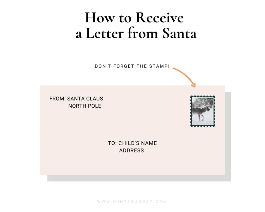 How to Receive a Free Letter from Santa // Make Christmas time a fun and memorable holiday for your children with this free Santa letter printable plus instructions on how to receive a letter from Santa with North Pole postmark for free! mintysunday.com #christmas #holidaytradition #kidsactivities #letterfromsanta #lettertosanta