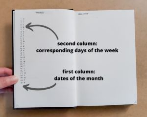 bullet journal setup step by step monthly log